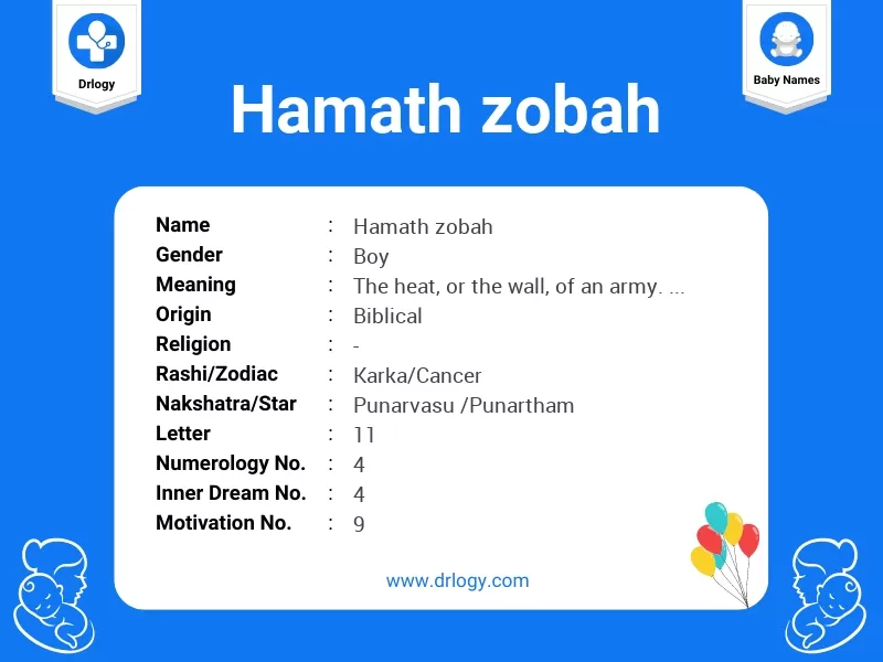 Hamath Zobah Name Meaning